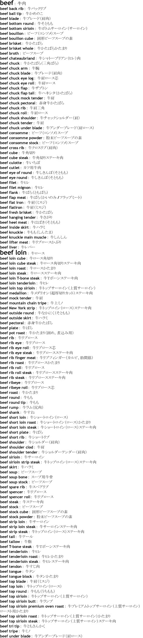 from beef to beef under blade